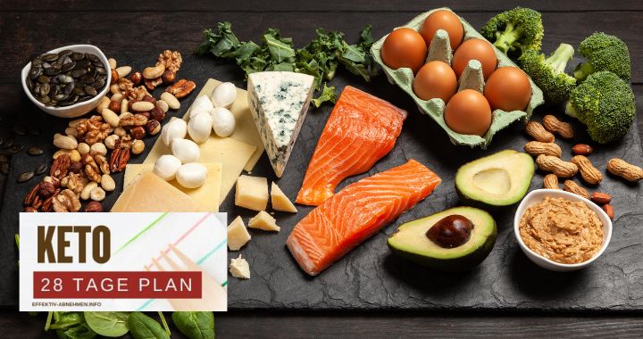 Keto-Lebensmittel auf dunklem Untergrund: Lachs, Avocado, Käse, Eier, Brokkoli, Nüsse, Samen und Spinat – visualisiert den Keto 28 Tage Plan von effektiv-abnehmen.info.